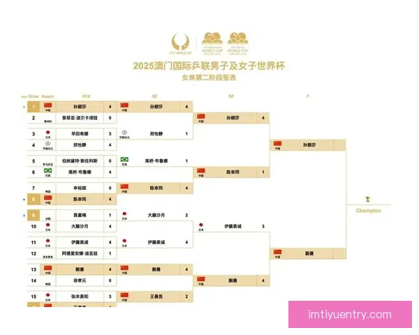 世界杯赛事全攻略：精准竞猜推荐与赛程分析指南